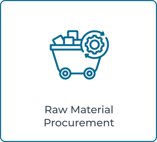 Raw Material Procurement